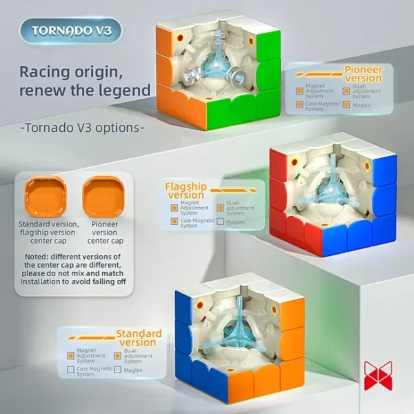 3 versions Tornado V3